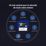 EZVIZ HP7 Pro 4K Visiophone Connecté Interphone Vidéo, 8 Pouces Moniteur Tactile, Reconnaissance Paume/Visage, Unlock à Distance, 2 Fils, Détection Humaine, Option RFID, Étanche, WiFi bi-Bande