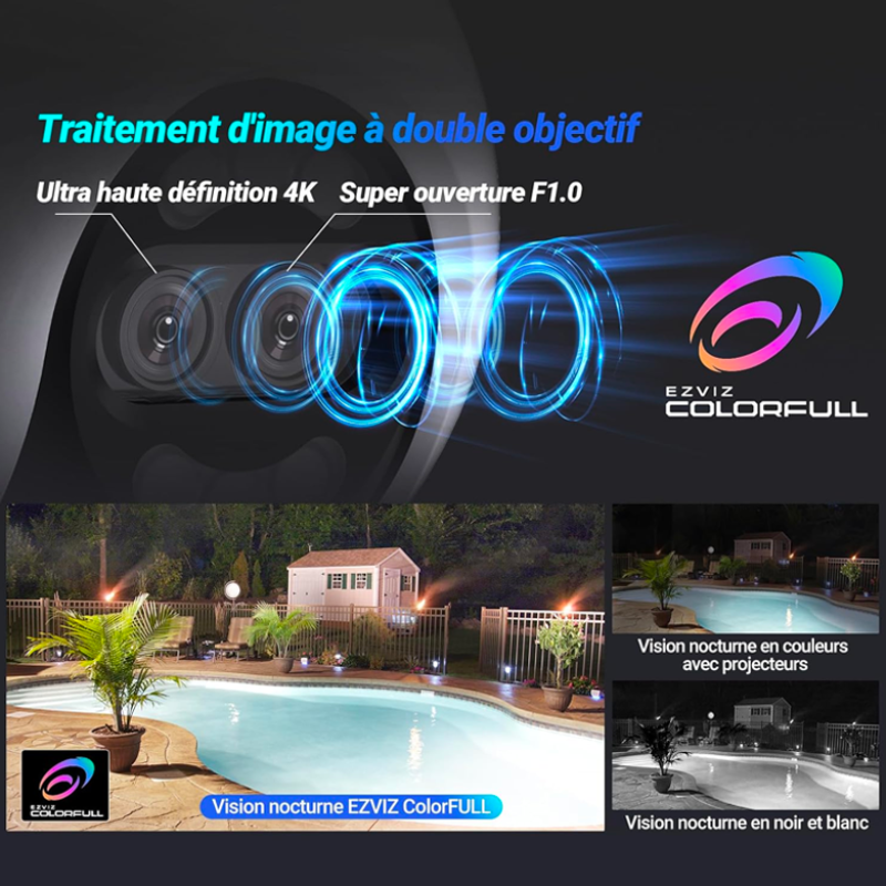EZVIZ H80x Caméra Surveillance WiFi Extérieure 4K à Double Objectif, Colorfull Vision Nocture, Détection de Personnes/Véhicules, Zoom et Suivi automatiques, Défense Active, Audio Bidirectionnel