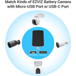 EZVIZ Panneau Solaire E avec Interface de Type C et Micro USB pour Caméra Surveillance sur Batterie EZVIZ EB8, CB8, BC1C, CB3, BC1, IP65 Étanche, 6.18W, 6V, Montage Réglable avec Câble de 4 Mètres