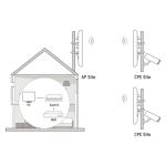 Hikvision DS-3WF1000S-EI-2N - Pont Radio Sans Fil Extérieur CPE 2.4GHz 300Mbps Portée 1km - Bridge Wi-Fi PTP/PTMP Appairage Auto - Alimentation PoE - Boîtier Étanche IP65 - Vidéosurveillance IP Pro